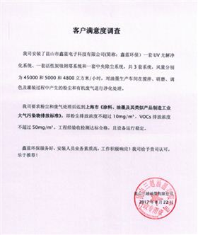 三越滿意度調查